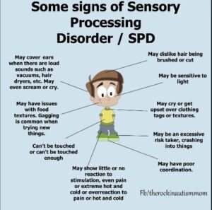 Sensory Overload Tests 